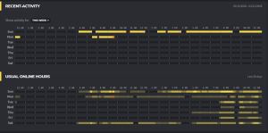 Find the Best Live Cam Shows 3 image